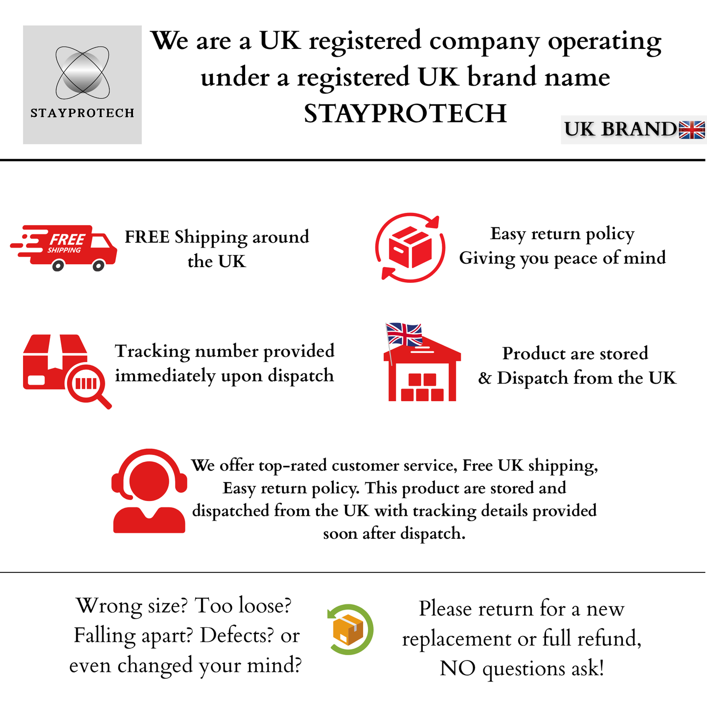 STAYPROTECH Nebuliser replacement accessories set for Kid's - Mask, Medicine chamber, 2.1m nebuliser tubing.