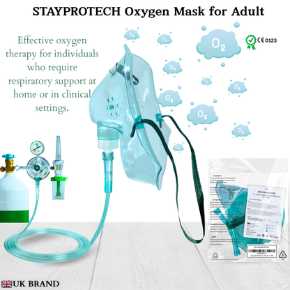 STAYPROTECH Oxygen Mask with 2.1m Tubing Medical Oxygen Mask for Adult. Enhances Oxygen Therapy at Home. Comfortable Fit, Adjustable Strap & Soft Medical Grade PVC.