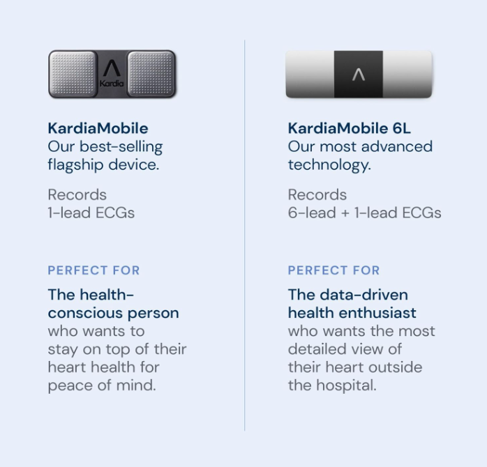 Portable Smart 1-Lead Personal ECG Heart Rate Monitor - Record ECGs at Home, Detects Atrial Fibrillation, Trusted by The NHS, Results in 30 Seconds, Works with Most Smartphones