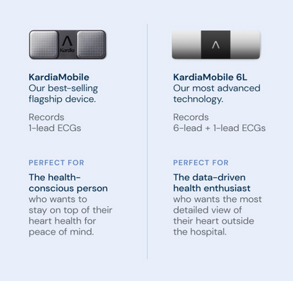 Portable Smart 1-Lead Personal ECG Heart Rate Monitor - Record ECGs at Home, Detects Atrial Fibrillation, Trusted by The NHS, Results in 30 Seconds, Works with Most Smartphones