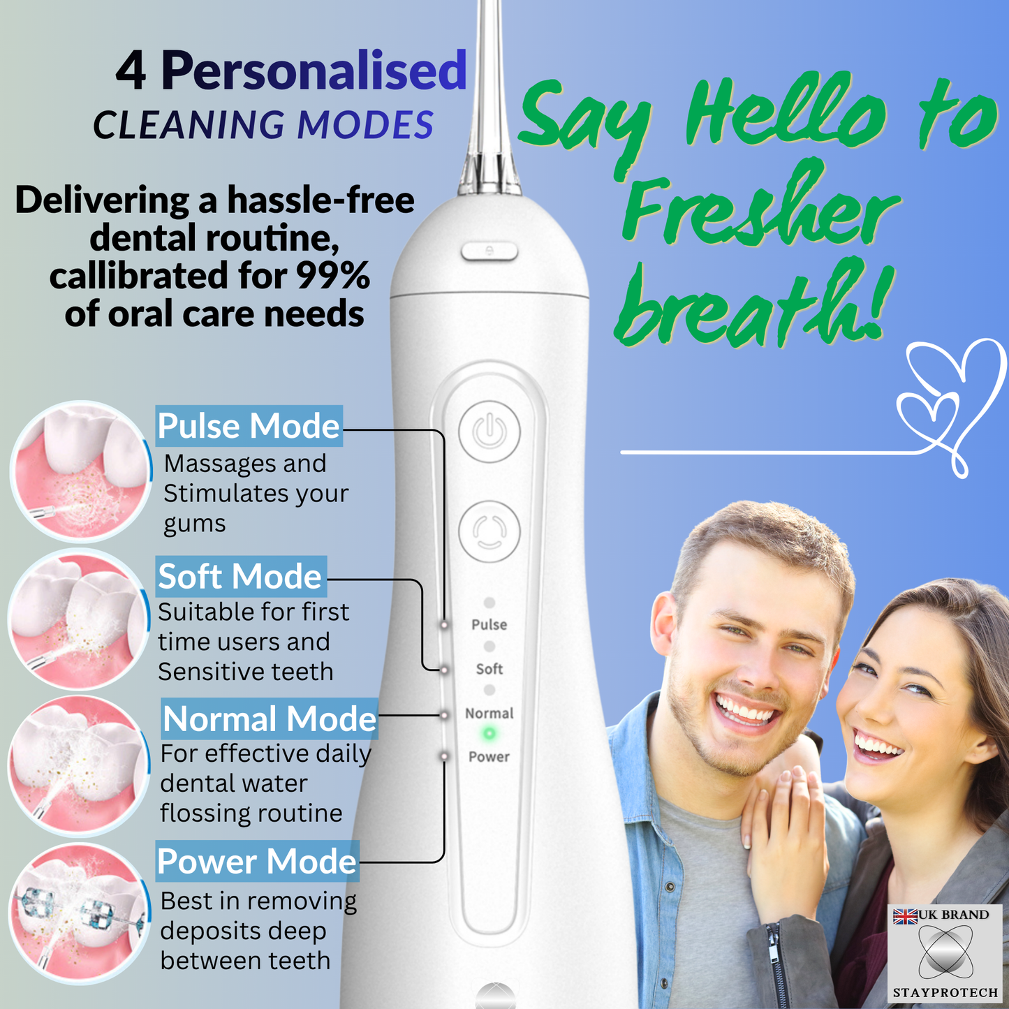 STAYPROTECH Water Flosser for Teeth Cordless and Rechargeable Dental Flosser. 300ml Tank capacity with 4 Nozzles, 4 Modes, Powerful Plaque Remover for Teeth (White)