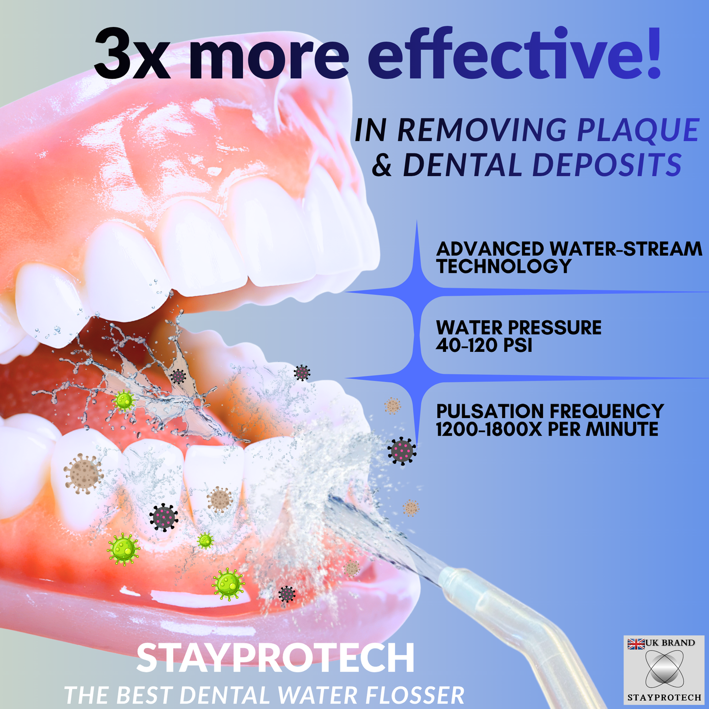 STAYPROTECH Water Flosser for Teeth Cordless and Rechargeable Dental Flosser. 300ml Tank capacity with 4 Nozzles, 4 Modes, Powerful Plaque Remover for Teeth (White)