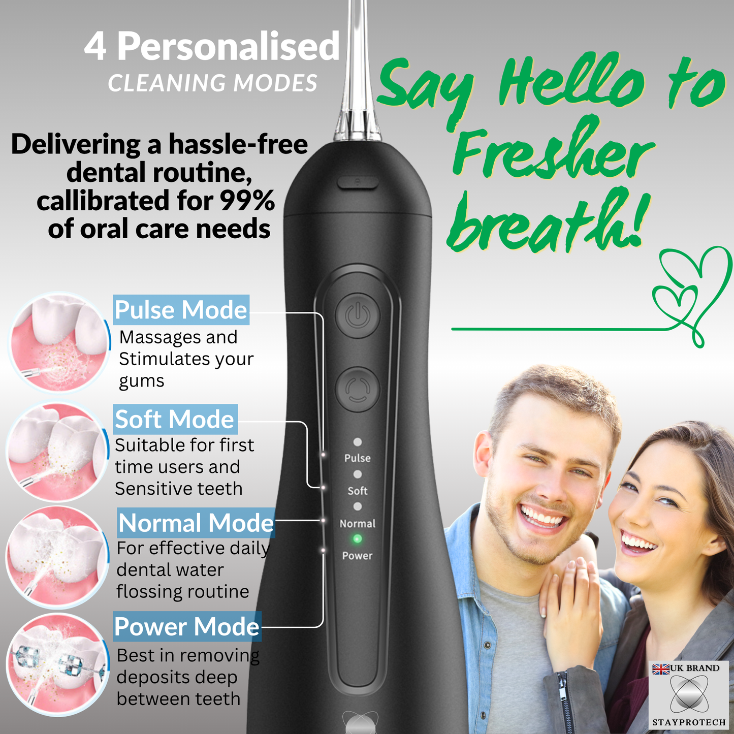 STAYPROTECH Water Flosser for Teeth Cordless and Rechargeable Dental Flosser. 300ml Tank capacity with 4 Nozzles, 4 Modes, Powerful Plaque Remover for Teeth (Black)