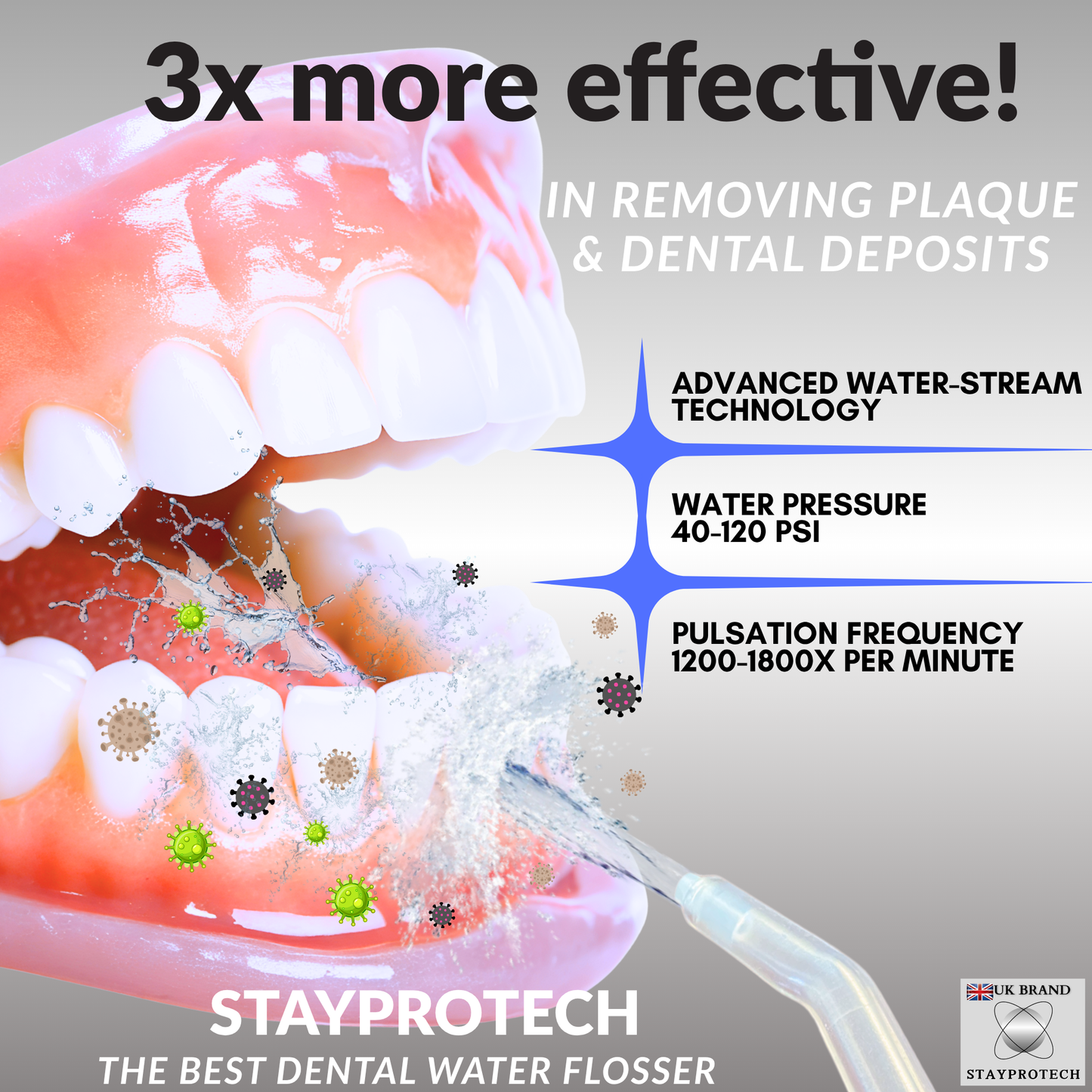 STAYPROTECH Water Flosser for Teeth Cordless and Rechargeable Dental Flosser. 300ml Tank capacity with 4 Nozzles, 4 Modes, Powerful Plaque Remover for Teeth (Black)