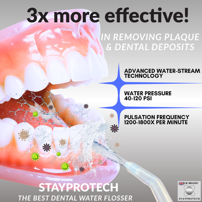 STAYPROTECH Water Flosser for Teeth Cordless and Rechargeable Dental Flosser. 300ml Tank capacity with 4 Nozzles, 4 Modes, Powerful Plaque Remover for Teeth (Black)