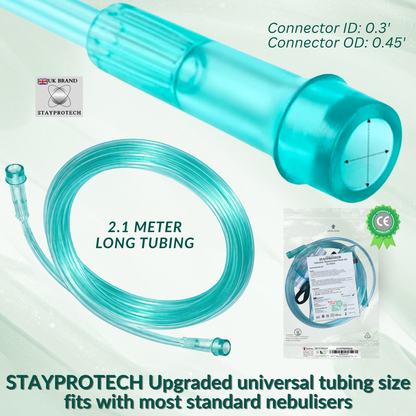 STAYPROTECH Nebuliser Replacement Accessory Set for Adults – Mask, Chamber & 2.1m Tubing – Universal Fit for Most Nebulisers.