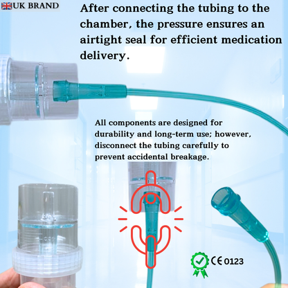 STAYPROTECH Nebuliser Replacement Accessory Set for Adults – Mask, Chamber & 2.1m Tubing – Universal Fit for Most Nebulisers.