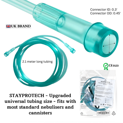 STAYPROTECH Nebuliser Replacement Accessory Set for Adults – Mask, Chamber & 2.1m Tubing – Universal Fit for Most Nebulisers.