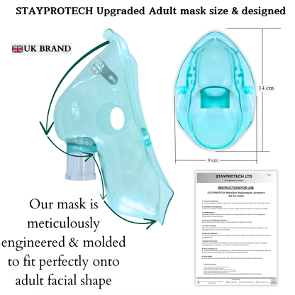 STAYPROTECH Nebuliser Replacement Accessory Set for Adults – Mask, Chamber & 2.1m Tubing – Universal Fit for Most Nebulisers.