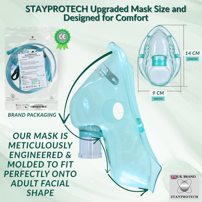 STAYPROTECH Nebuliser Replacement Accessory Set for Adults – Mask, Chamber & 2.1m Tubing – Universal Fit for Most Nebulisers.