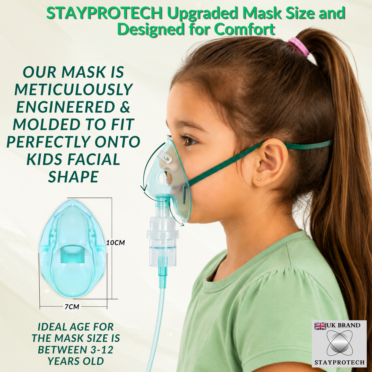 STAYPROTECH Nebuliser replacement accessories set for Kid's - Mask, Medicine chamber, 2.1m  nebuliser tubing.