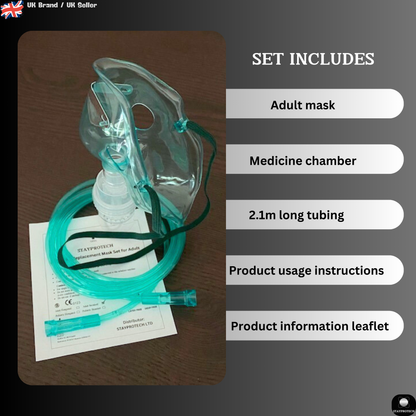 Nebuliser Replacement Set for Adult Respiratory Asthma Treatment – Includes Nebuliser Chamber, 2.1m Tubing and Mask, Universal Compatibility with most Nebuliser Machine for Adults.