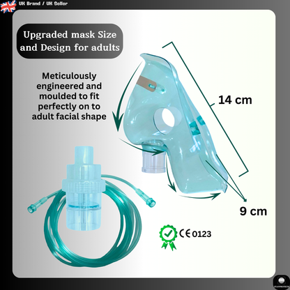 Nebuliser Replacement Set for Adult Respiratory Asthma Treatment – Includes Nebuliser Chamber, 2.1m Tubing and Mask, Universal Compatibility with most Nebuliser Machine for Adults.