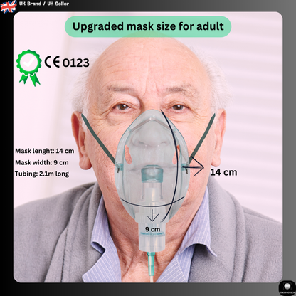 Nebuliser Replacement Set for Adult Respiratory Asthma Treatment – Includes Nebuliser Chamber, 2.1m Tubing and Mask, Universal Compatibility with most Nebuliser Machine for Adults.