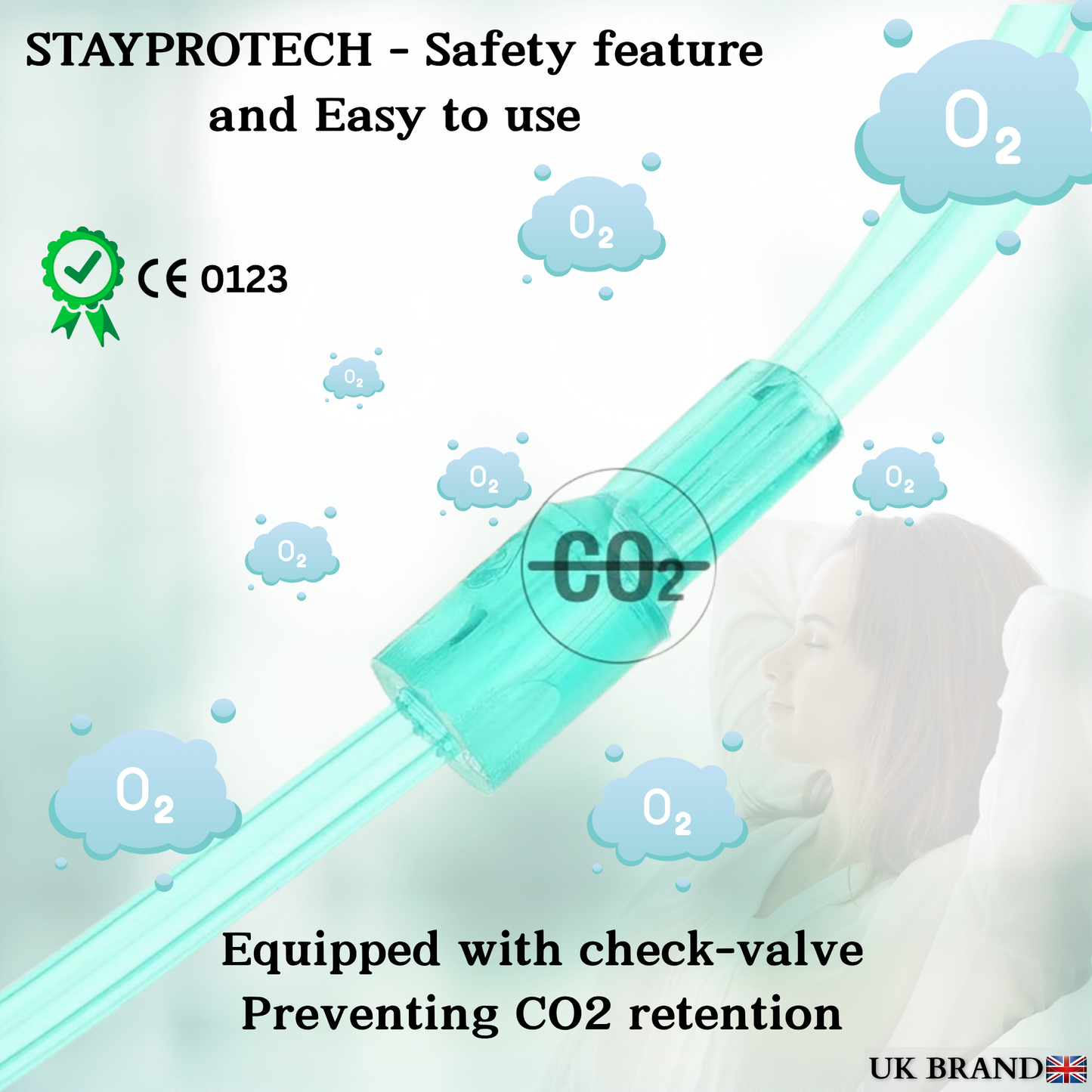 STAYPROTECH Oxygen Tubing Nasal Cannula 3PCS Green Medical Grade PVC, Kink Resistant Soft & Smooth Surface, Comfort & Convenient 2.6 m long for Long-Lasting wear.