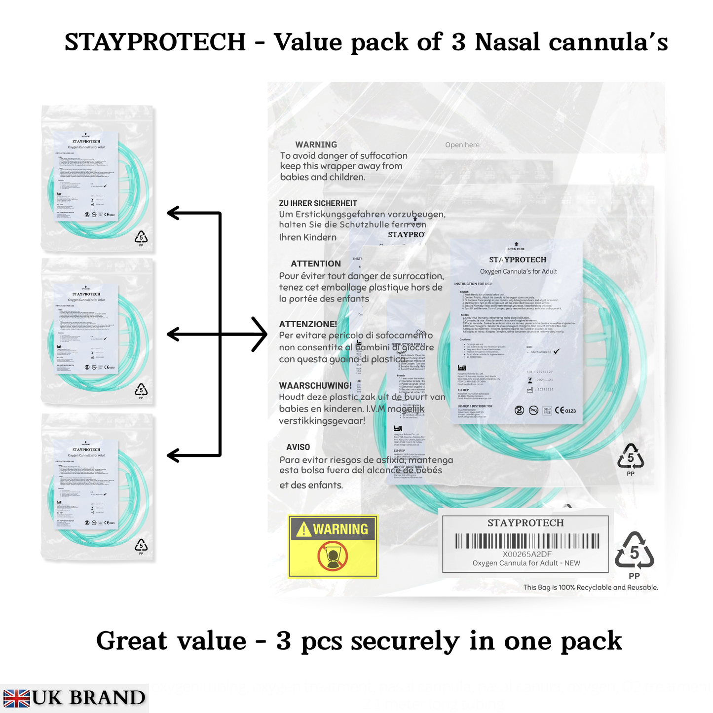 STAYPROTECH Oxygen Tubing Nasal Cannula 3PCS Green Medical Grade PVC, Kink Resistant Soft & Smooth Surface, Comfort & Convenient 2.6 m long for Long-Lasting wear.