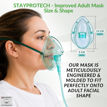 STAYPROTECH Oxygen Mask with 2.1m Tubing Medical Oxygen Mask for Adult. Enhances Oxygen Therapy at Home. Comfortable Fit, Adjustable Strap & Soft Medical Grade PVC.