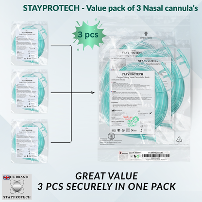STAYPROTECH Oxygen Tubing Nasal Cannula 3PCS Green Medical Grade PVC, Kink Resistant Soft & Smooth Surface, Comfort & Convenient 2.6 m long for Long-Lasting wear.