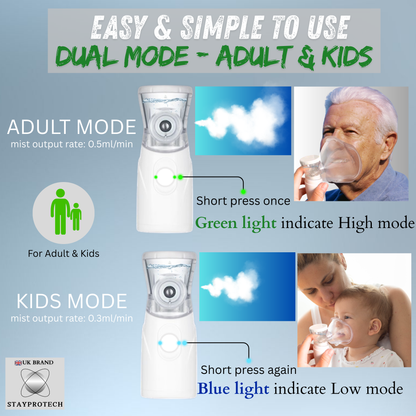 STAYPROTECH Portable Nebuliser Machine for Adults & Kids, Rechargeable USB-C nebuliser steam inhaler, Compact handheld nebulizer respiratory relief.