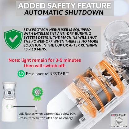 STAYPROTECH Portable Nebuliser Machine for Adults & Kids, Rechargeable USB-C nebuliser steam inhaler, Compact handheld nebulizer respiratory relief.