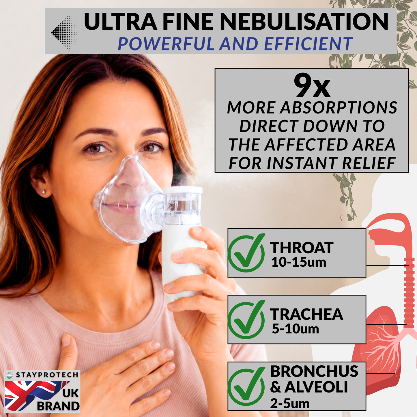Portable Nebuliser Machine for Adults & Kids, Rechargeable USB-C & Advanced Digital Display Nebulizer with Adjustable Mist steam inhaler, Silent Handheld sinus steamer Mesh nebuliser.