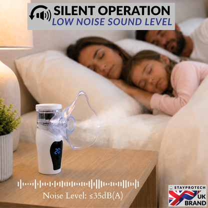 Portable Nebuliser Machine for Adults & Kids, Rechargeable USB-C & Advanced Digital Display Nebulizer with Adjustable Mist steam inhaler, Silent Handheld sinus steamer Mesh nebuliser.