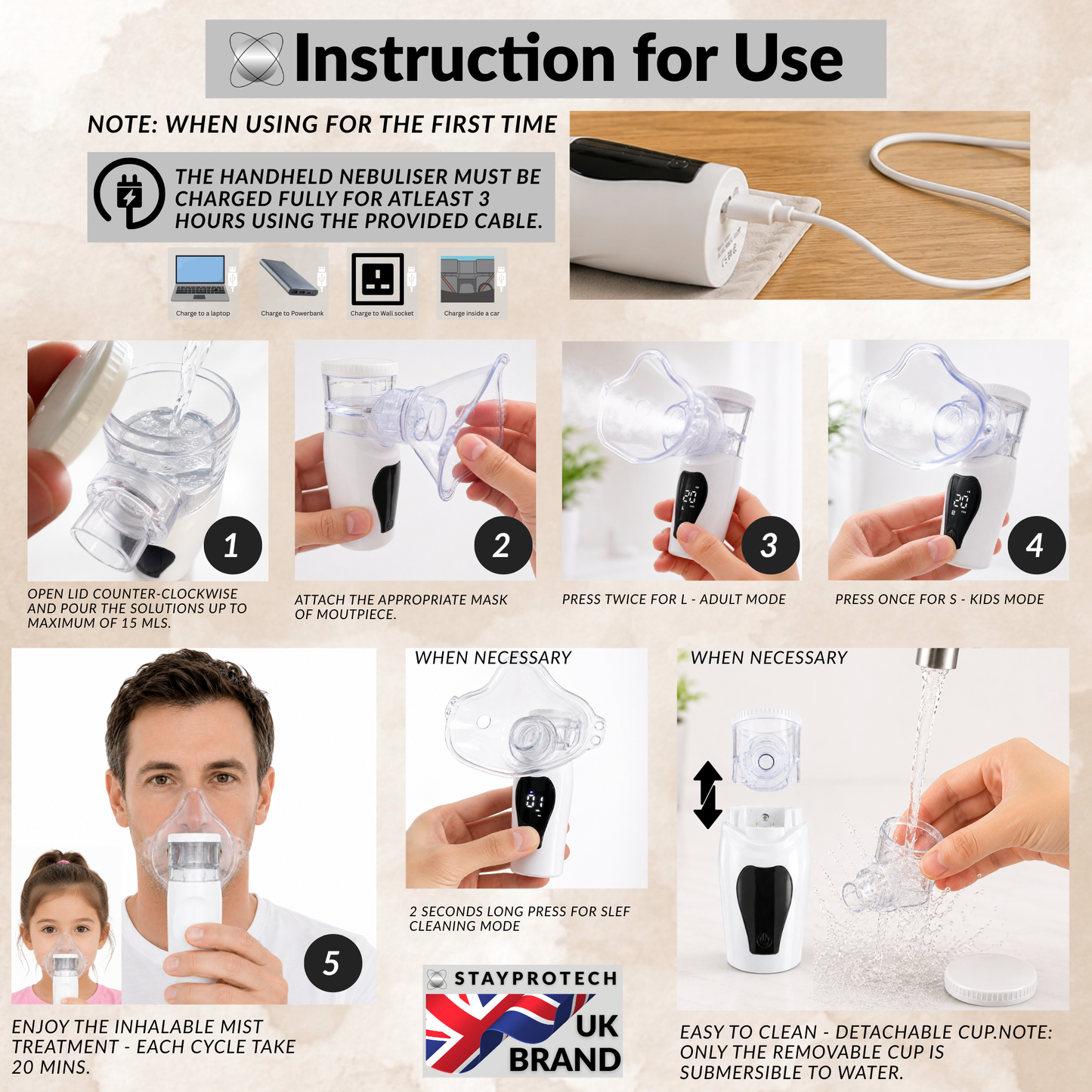Portable Nebuliser Machine for Adults & Kids, Rechargeable USB-C & Advanced Digital Display Nebulizer with Adjustable Mist steam inhaler, Silent Handheld sinus steamer Mesh nebuliser.