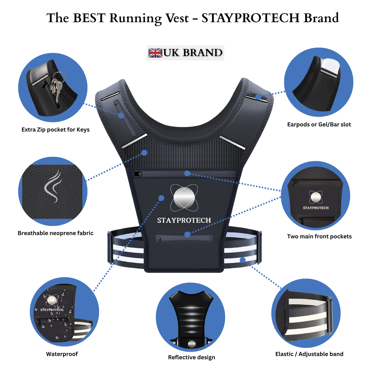 STAYPROTECH Running Vest, Phone Holder for Running with Multiple Pockets, Adjustable Waistband, Waterproof Phone Pouch, Lightweight and Reflective Running Vest Women & Men