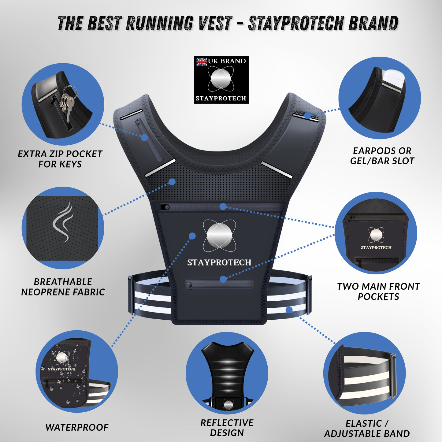STAYPROTECH Running Vest, Phone Holder for Running with Multiple Pockets, Adjustable Waistband, Waterproof Phone Pouch, Lightweight and Reflective Running Vest Women & Men
