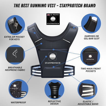 STAYPROTECH Running Vest, Phone Holder for Running with Multiple Pockets, Adjustable Waistband, Waterproof Phone Pouch, Lightweight and Reflective Running Vest Women & Men