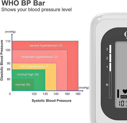 Automatic Blood Pressure Monitor Digital Large Display Extra Large Cuff Reliable Fast Results CE Approved