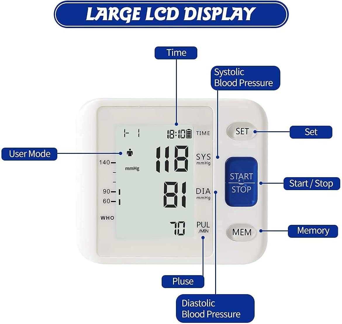 Automatic Wrist Blood Pressure Machine Adjustable Cuff Large LCD Screen Pulse Detection Reliable Quick Results