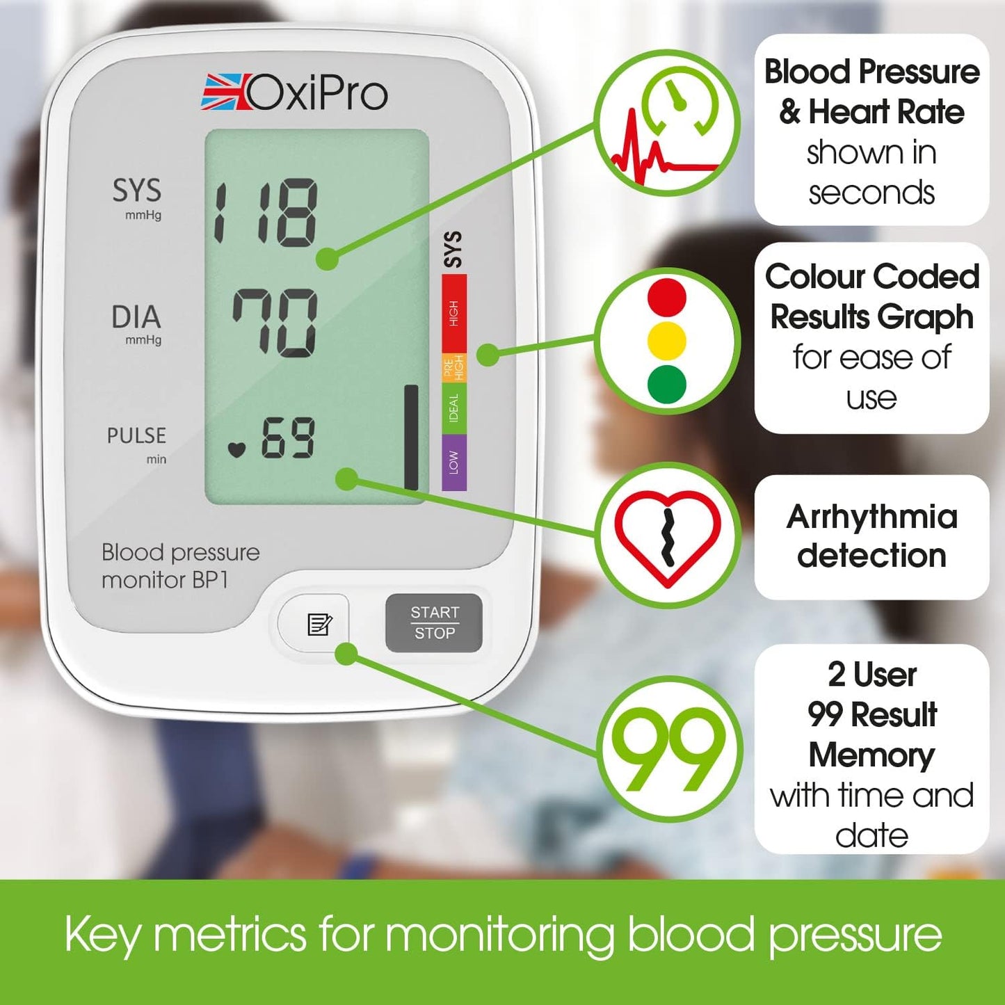 Automatic Blood Pressure Monitor Digital Large Display Extra Large Cuff Reliable Fast Results CE Approved