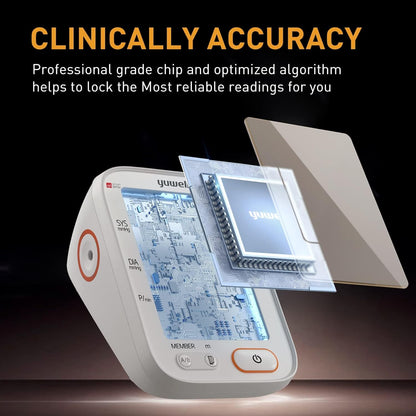 Automatic Blood Pressure Monitor Digital Large Display Extra Large Cuff Reliable Fast Results