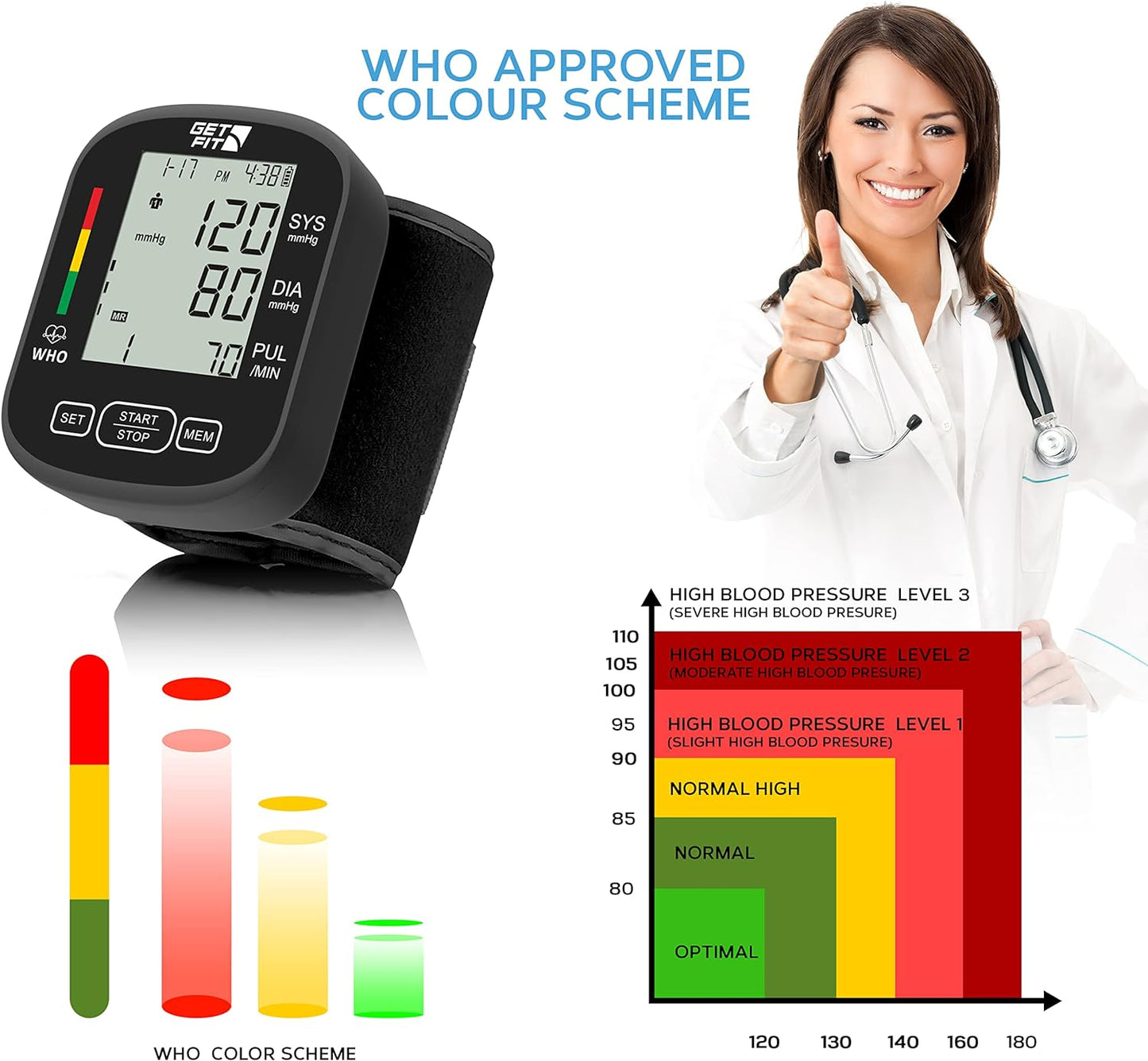 Automatic Wrist Blood Pressure Machine Adjustable Cuff Large LCD Screen Pulse Detection Reliable Quick Results